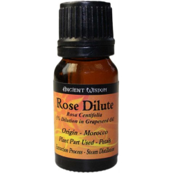 Essential Oil Rose Dilute